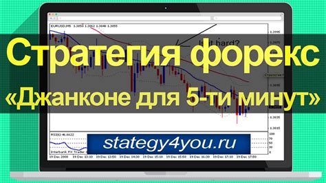 джанконе на м5 стратегия форекс